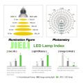 Gute Qualität Projekt Epistar 150W LED High Bay Licht für Workshop / Warehouse